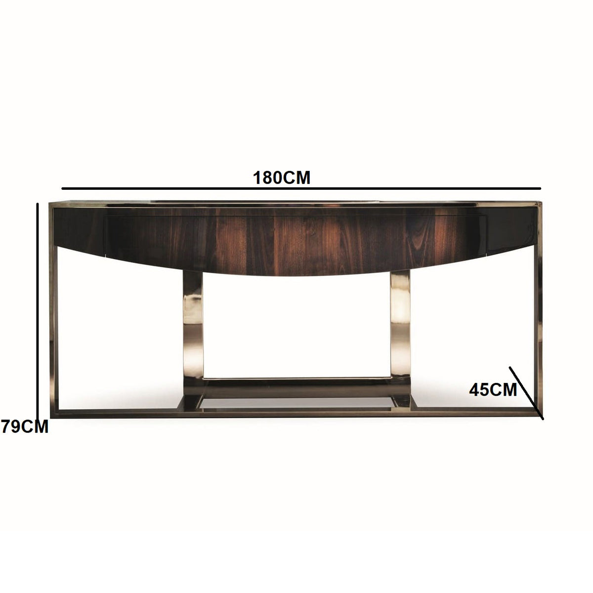 Aura Console