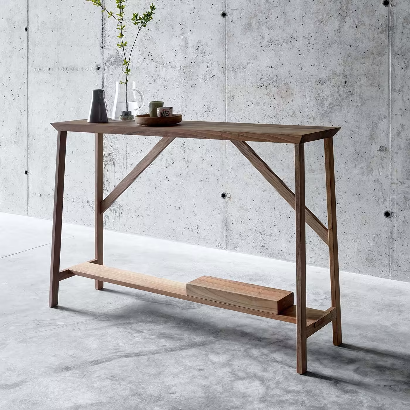 Olla console