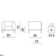 Nubo Sofa